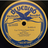 Trail to Home Sweet Home // Returning to My Old Prairie Home