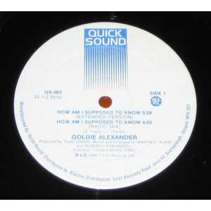 How am I Supposed to Know