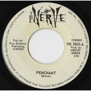 Penchant b/w Preludes