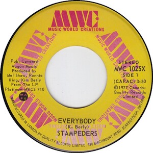 Everybody b/w Move On Up