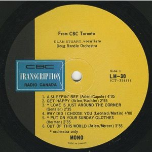 Elan Stuart & Doug Crosley, vocalists