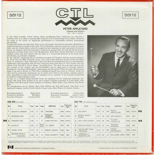 The Many Moods Of (AKA Polished Appleyard)