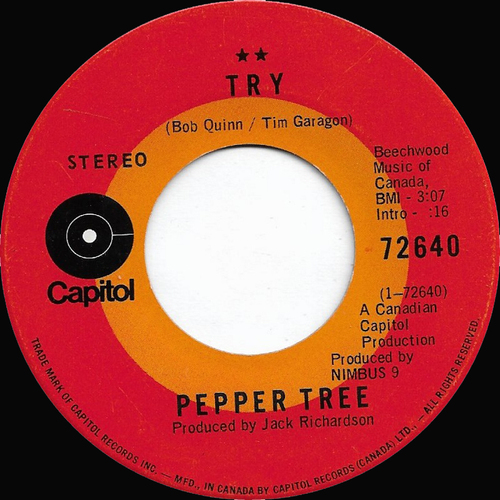 Try b/w How Many Times