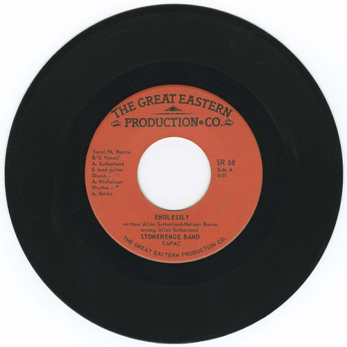 Endlessly b/w Coke Avenue