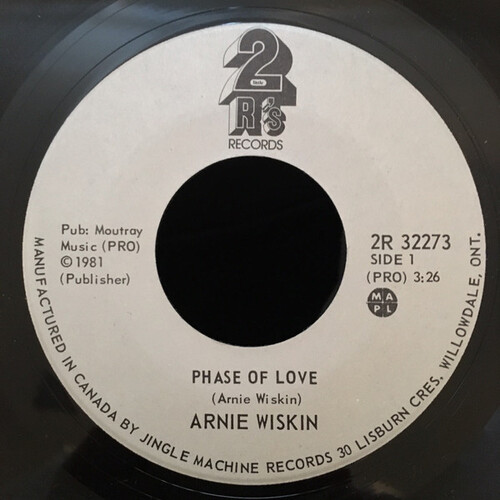 Phase of Love b/w In Between