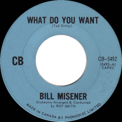 What Do You Want b/w Funny