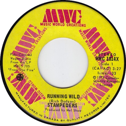 Running Wild b/w Ride The Wind