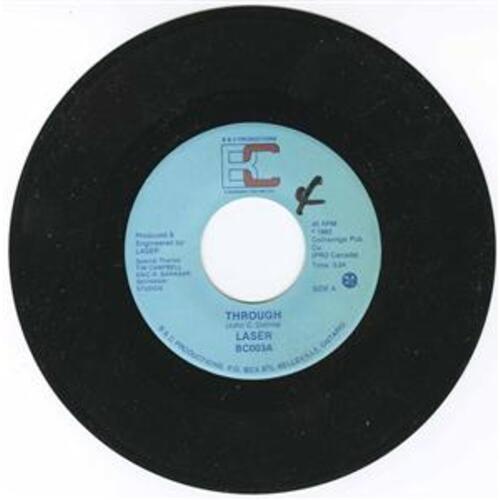 Through b/w No One After You