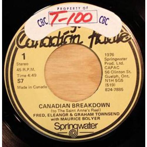 Canadian Breakdown b/w Country Canada