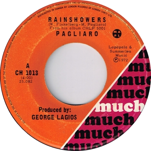 Rainshowers b/w It Ain't the Way