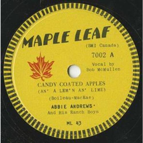 Candy Coated Apples // Don't Roll Your Eyes At Me Baby